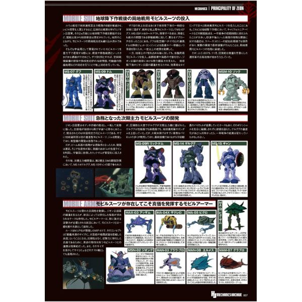 HJ Mechanics Archive Mobile Suit Gundam: Zeon's Threat Mechanisms Additional Image 5