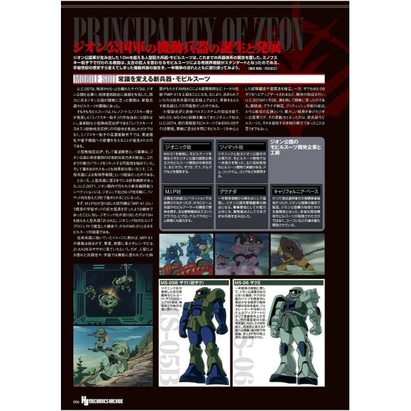 HJ Mechanics Archive Mobile Suit Gundam: Zeon's Threat Mechanisms Additional Image 4