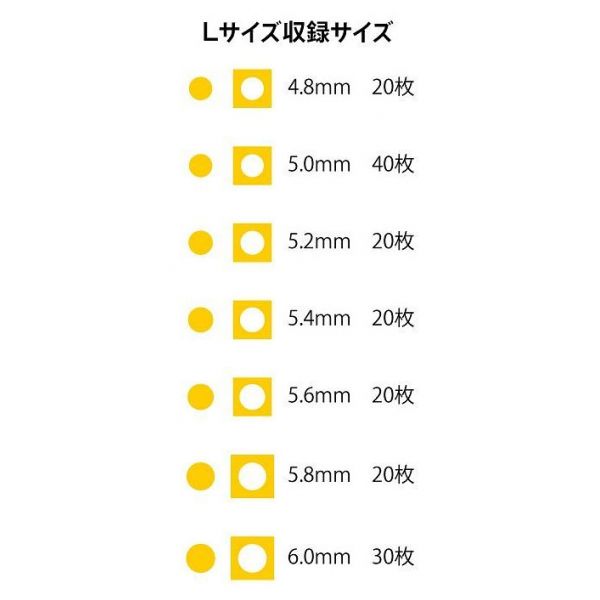 Circle Mask Stickers Large - 4.8 to 6.0mm Diameter (1 Sheet / 174 Masks) Additional Image 1