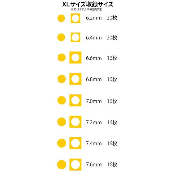 Circle Mask Stickers Extra Large - 6.2 to 7.6mm Diameter (1 Sheet / 136 Masks) Additional Image 1
