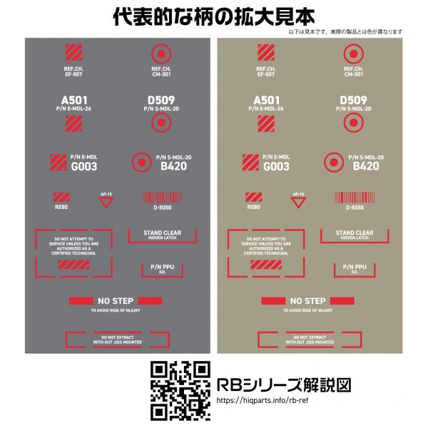HiQParts RB03 Caution Decal White & Red 1/100 Scale (1 Sheet) Additional Image 2