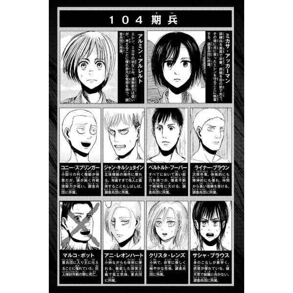 Attack on Titan Vol. 06 (Japanese Version) Additional Image 2