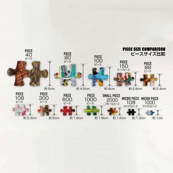 Jigsaw Puzzle Gundam First Battle (RX-78-2 vs Zaku IIs) 1000 Micro-Pieces (38 x 26cm) Image