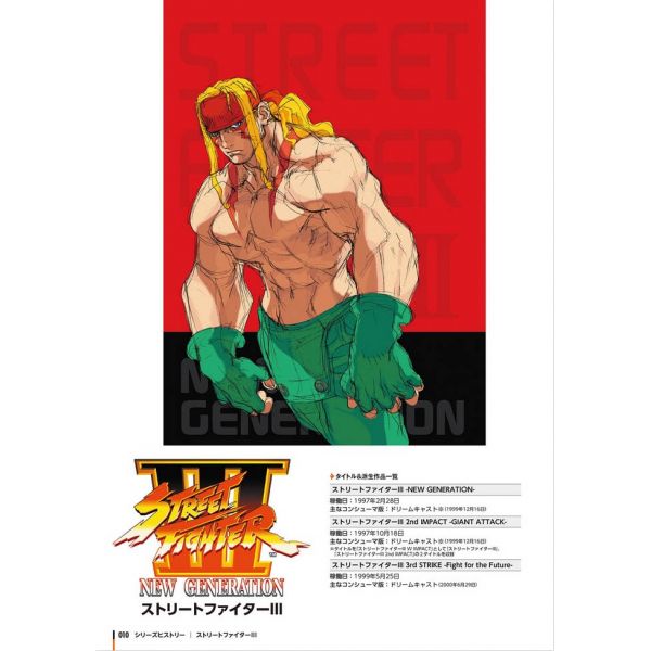 Street Fighter V Climax Arts+ Zero to 6 Image