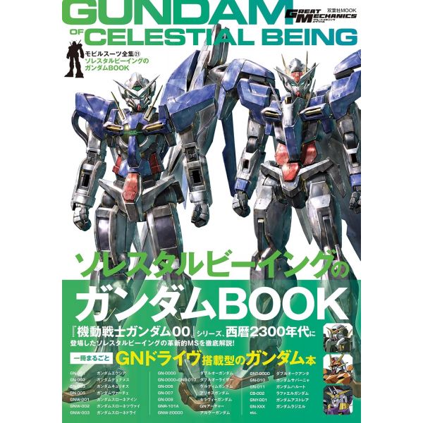 View Hobby Books & Magazines page