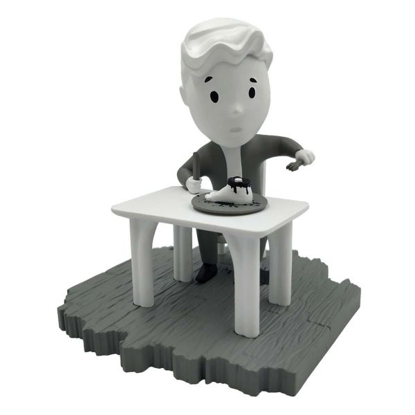 View DEVplus Fallout Collection page