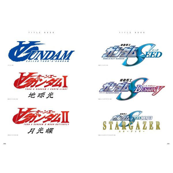 Dabhand Designs Gundam Commercial Design 1999-2019 Additional Image 7