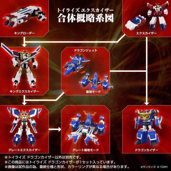 Takara Tomy Toyrise Dragon Kaiser (Brave Exkaiser) Action Figure