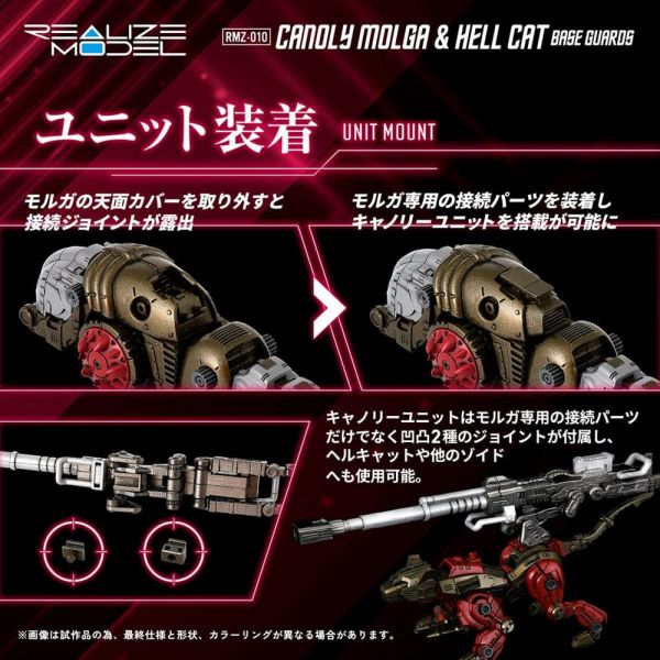 RMZ-010 Canoly Molga & Hell Cat Base 2-Pack Guards Sets (Zoids) Additional Image 6