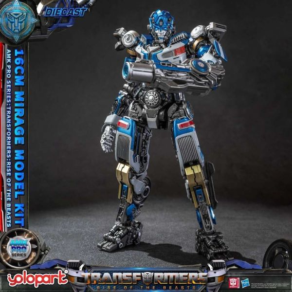 View Transformers page