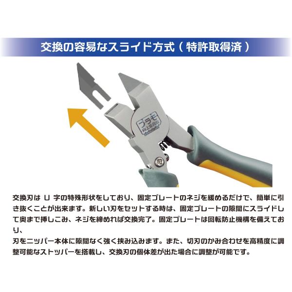 Sustainable Nipper Advance Additional Image 3