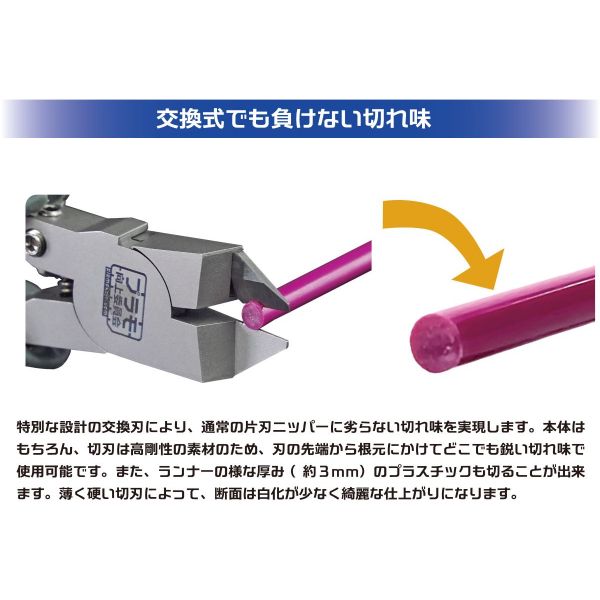 Sustainable Nipper Advance Additional Image 5