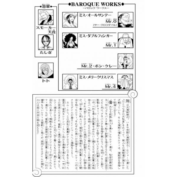 One Piece Vol. 20 (Japanese Version) Additional Image 3