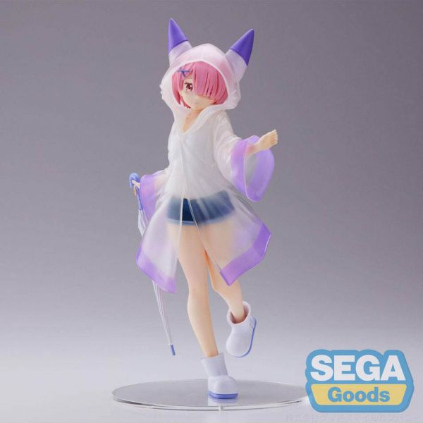 View Prize Figures page