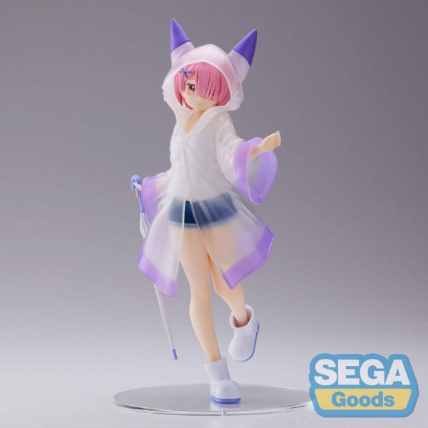 View Prize Figures page
