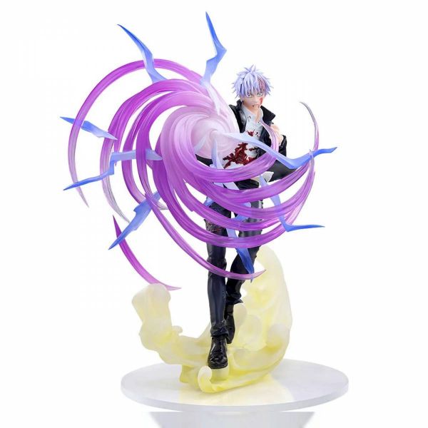 View Prize Figures page