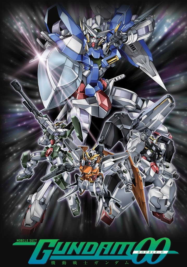 View Mobile Suit Gundam 00 page