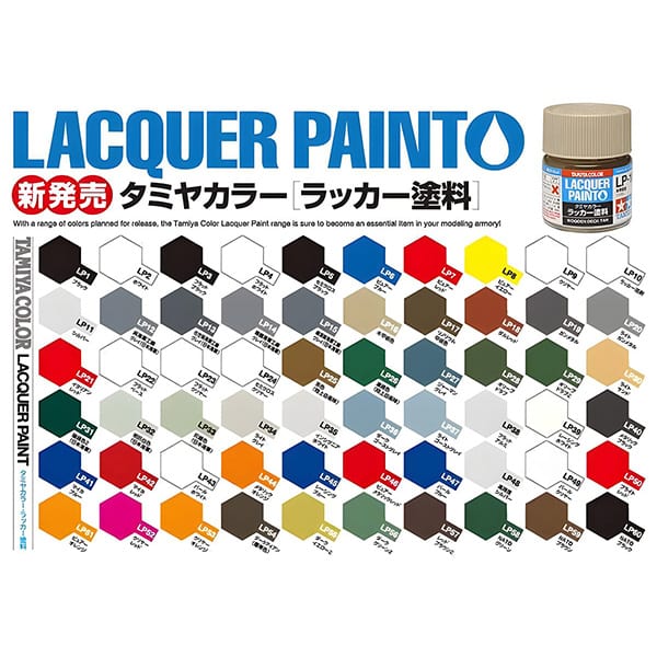 Tamiya Mini LP-Series Color Chart Additional Image 3
