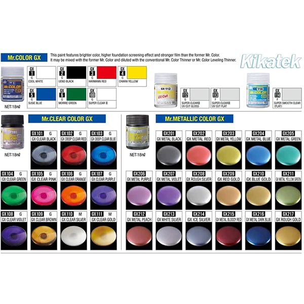 Mr Color GX Color Chart Image